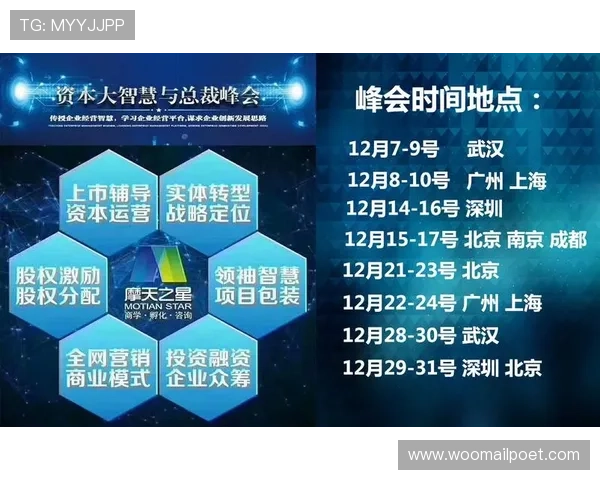 速盈中国：如何在短时间内实现财富快速增长的战略